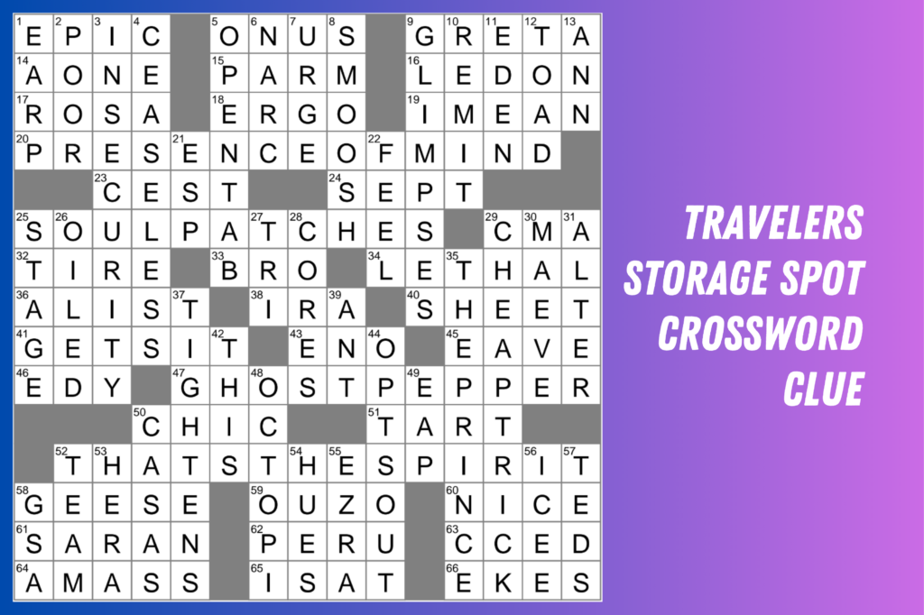 travelers storage spot crossword clue