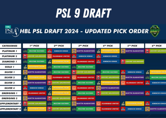 psl 9 draft