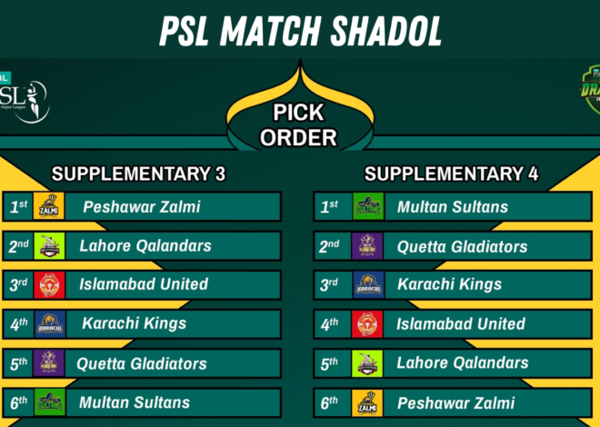 psl match shadol