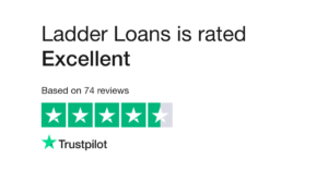 Ladder Loans Review